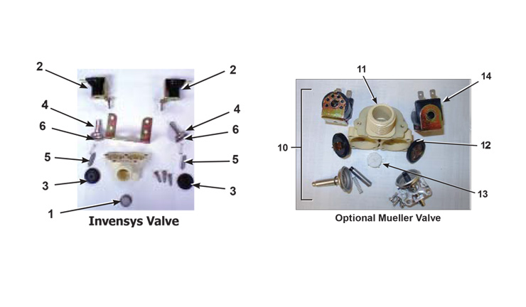 Dexter Swd Washer - Water Inlet Valve